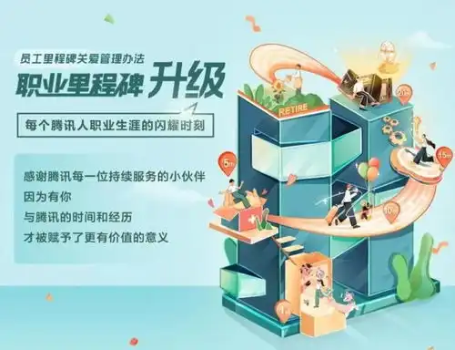 在腾讯工作15年就能退休啥时才轮到咱网工