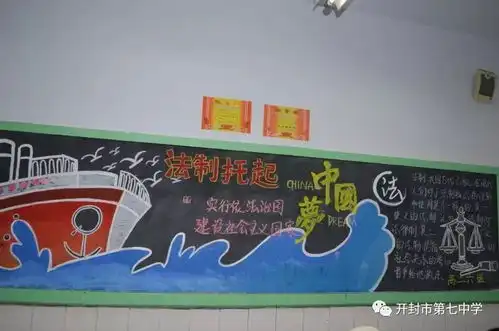 开封七中开展法制教育主题黑板报评比活动