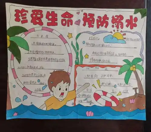 珍爱生命,预防溺水桃铺小学防溺水主题手抄报比赛活动