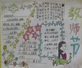 教师节手抄报小学生教师节的祝福语
