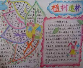 环保手抄报保护母亲河