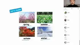 五年级英语下册unit3myschoolcalendarpartbletstalk