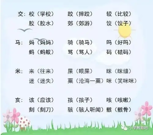 小学语文加偏旁,组新字全是必考点,老师都说一定要打印