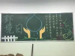 环保主题板报