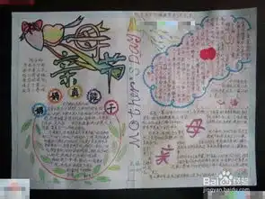 感恩母亲节手抄报