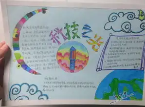 科技之光手抄报图片资料