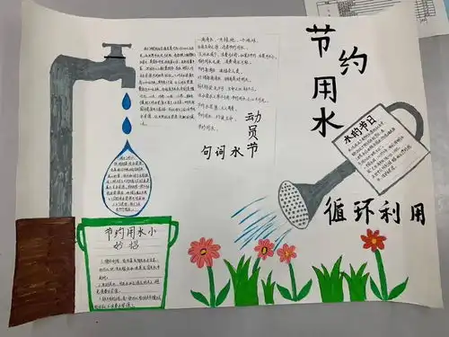 戚实中开展2020年城市节约用水宣传周活动