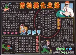 五一劳动节黑板报图