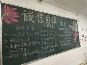 讲诚信善自律淅川马蹬二小开展以诚信自律为主题的黑板报展示活动