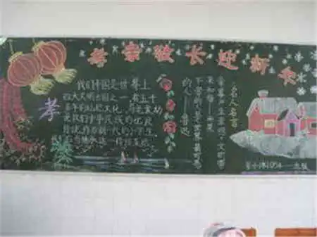 迎新年黑板报春节饮食文化