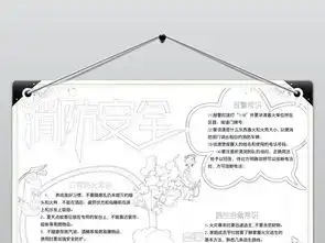 消防安全小报防火灾手抄报校园安全电子小报图片素材worddoc模板下载114.99mb消防安全手抄报大全安全健康手抄报