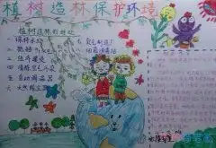 怎么画关于绿色家园植树节的手抄报图片内容