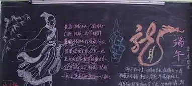 关于端午节的黑板报端午节是中国民间传统节日