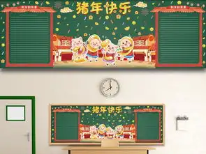 原创校园新年佳节猪年快乐主题黑板报图片设计素材高清ai模板下载15.50mb农历节日黑板报大全