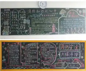 安全教育黑板报安全教育座谈会