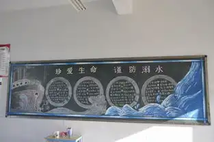 宣城市蓝天学校