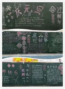 蒙城中学板报庆元旦祝福送新春