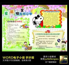 食品安全小报图片素材worddoc模板下载9.13mb校园安全手抄报大全安全健康手抄报