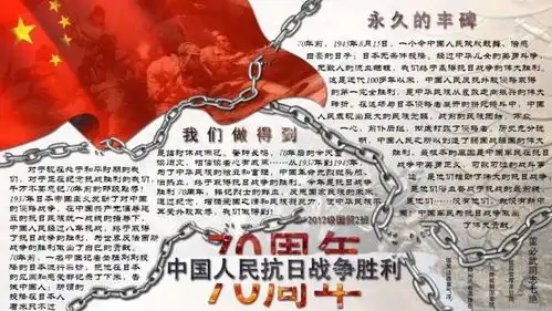 勿忘国耻振兴中华手抄报图片内容400字.