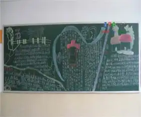 五一劳动节黑板报五一的由来