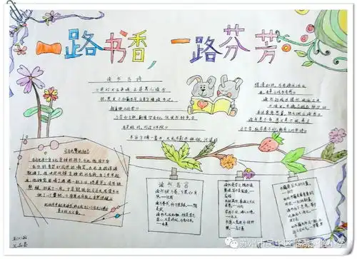 浓浓书香情读书手抄报评比活动