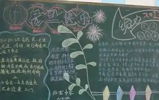 2017元旦黑板报设计图片