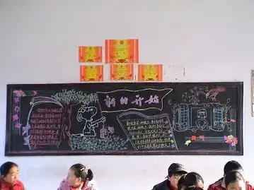 开学了.板报
