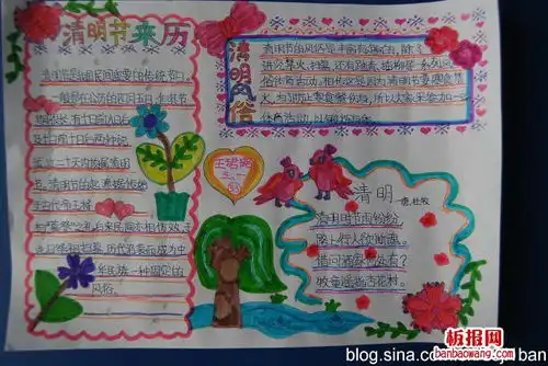 清明节的由来与传说手抄报