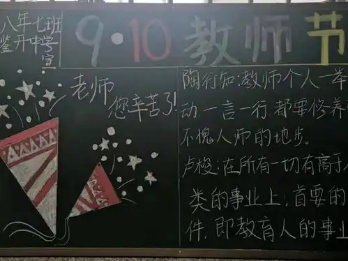 校园有你无言也暖鉴开中学开展爱鉴开爱老师黑板报展