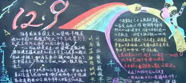 关于纪念一二九运动黑板报资料大全