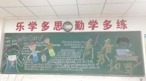 杭州新理想高中青春勇担当主题黑板报