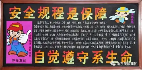 安全月优秀黑板报