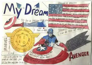 mydream小学生英语手抄报英语小报展