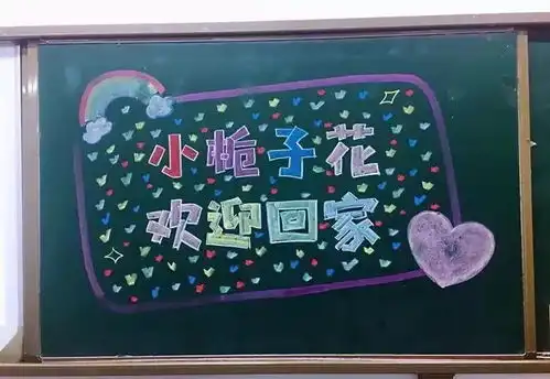 用这个方法,零基础也能画出漂亮黑板报