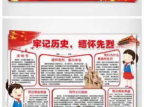 wordps两套清明节缅怀先烈小报牢记历史扫墓习俗踏青电子小报手抄报图片模板psd设计图下载清明节手抄报大全编号17643287