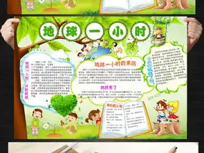 地球一小时环保小报模板图片素材psd下载169.37mb爱护地球手抄报大全环保手抄报