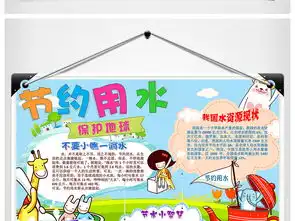 word世界水日小报节约用水手抄报小报卡通模板图片素材worddoc下载68.21mb节约用水手抄报大全环保手抄报