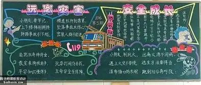 黑板报,会有用走马观哗的博客