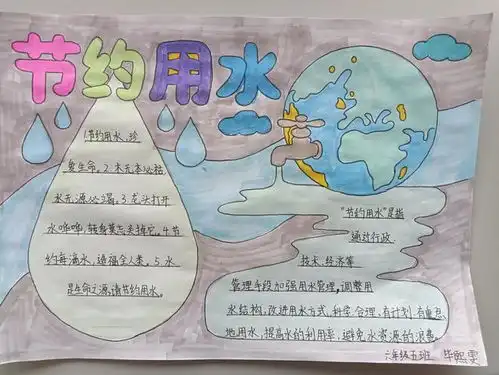 节约用水从点滴做起