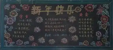 新年快乐黑板报