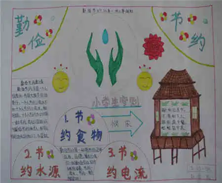 勤俭节约手抄报勤俭节约是美德