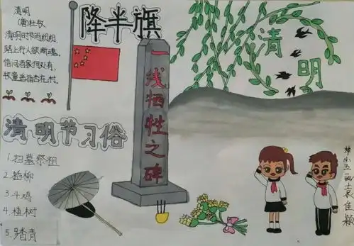 宣化区小学生致敬逆行者主题手抄报大赛开始投票啦第五组