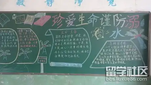 2022年小学生防溺水黑板报图片大全