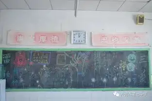 学习雷锋精神传承文庙文化东北学区开封七中班级文化建设之六初中年级学雷锋黑板报展示