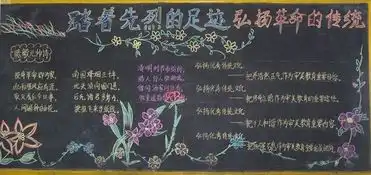 清明节黑板报传统食物清明果