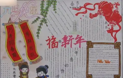 庆祝元旦手抄报大全