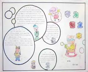 手抄报图片承载的信任