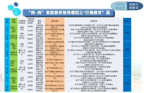 关注青浦区中小学家庭教育宣传周主题研讨活动顺利举行