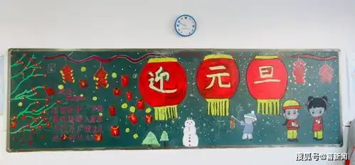 朔州市第四小学开展迎新年,庆元旦主题黑板报活动