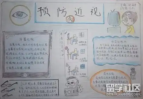 预防近视手抄报图片大全2022最新